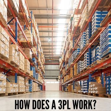 A Guide To 3PL Partners: A Simple Fulfillment Solution | Fulfillment ...