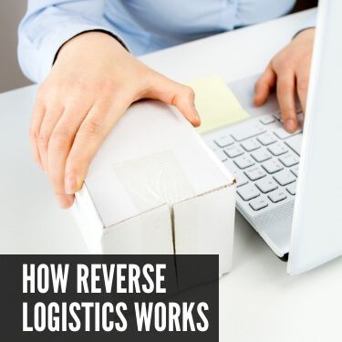 How reverse logistics works