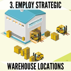 Employ Strategic Warehouse Locations